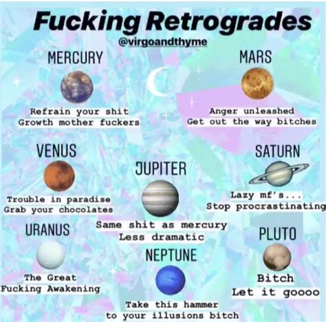 Uranus is on the Midheaven, with Scorpio Moon and Saturn <b>retrograde</b> nearby. . Mercury retrograde and combust in birth chart